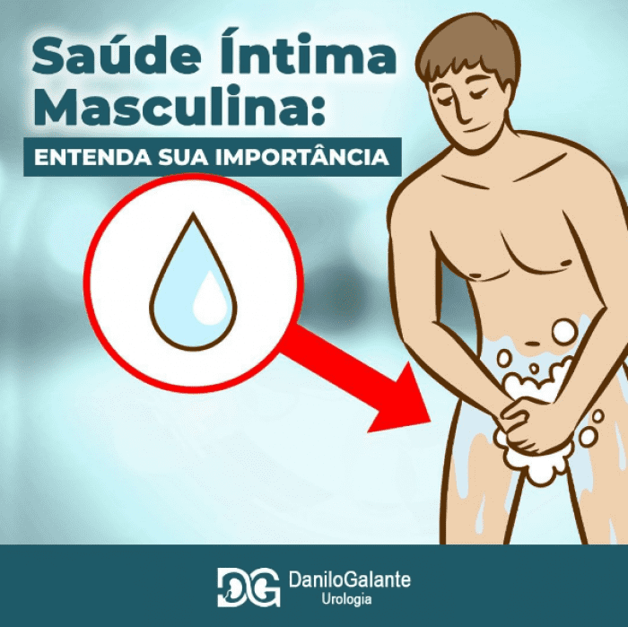 Importância da Saúde íntima Masculina